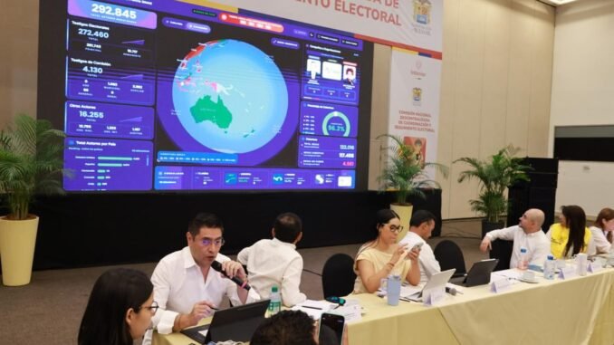 Actores electorales registrados_2